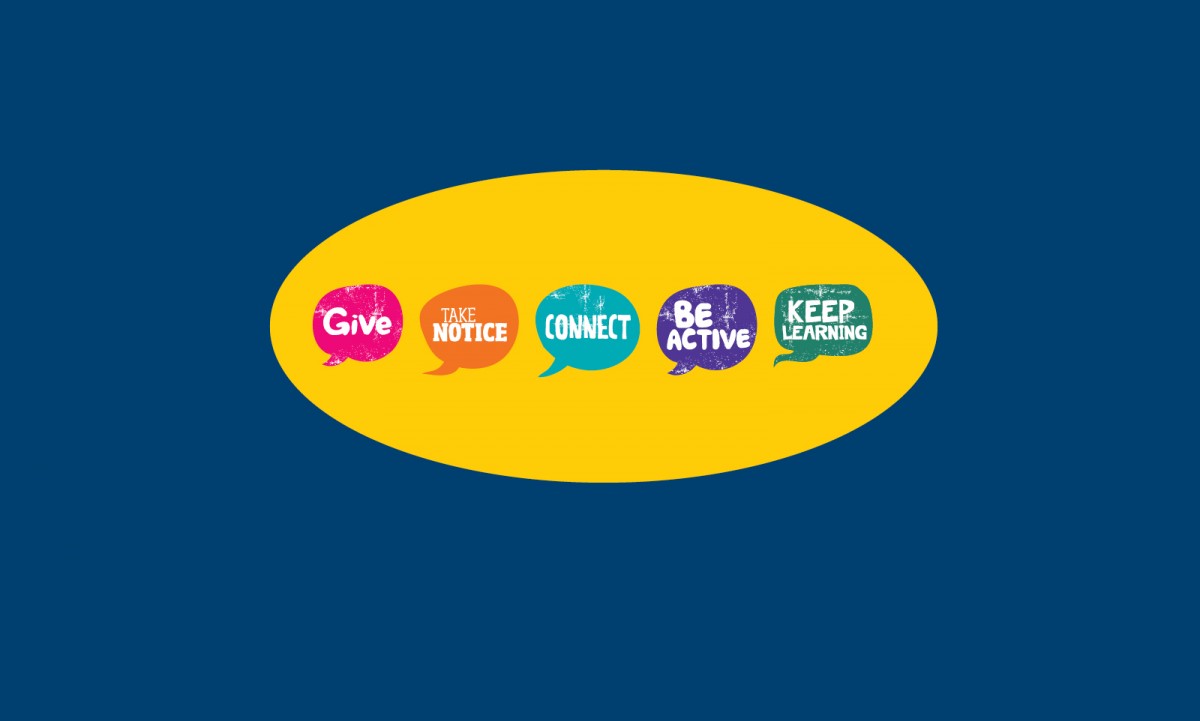 five-ways-to-wellbeing-at-work-mental-health-foundation