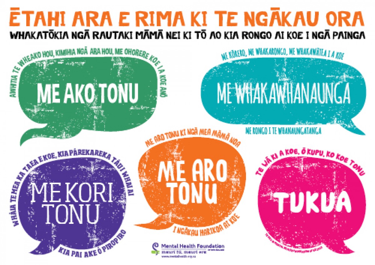 poster-five-ways-to-wellbeing-te-reo-mental-health-foundation