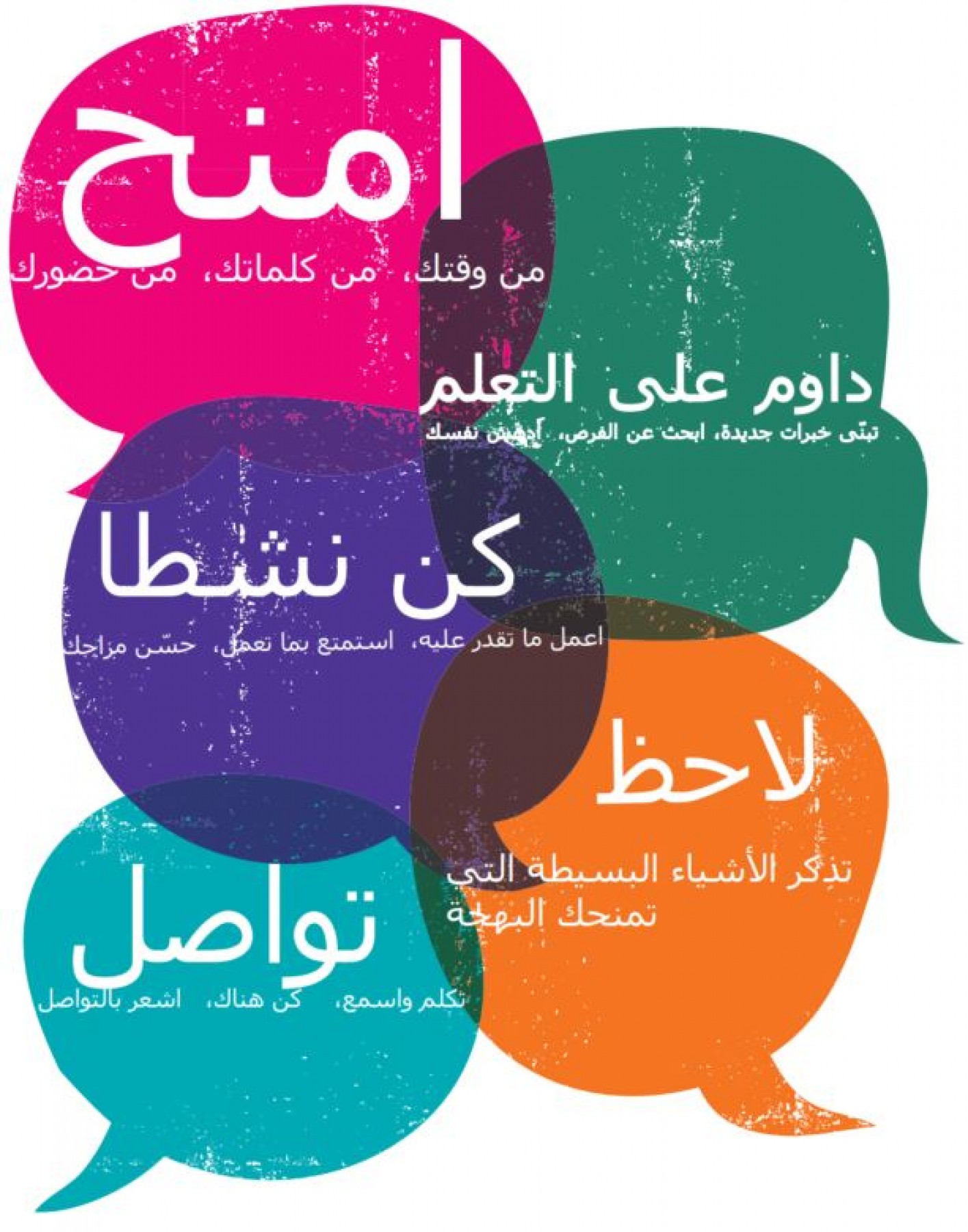 Looking after Physical and Mental health in Arabic