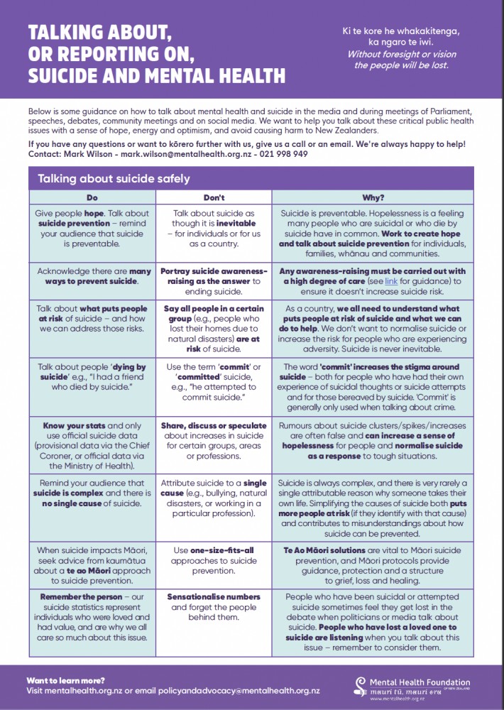 Mental Health Foundation