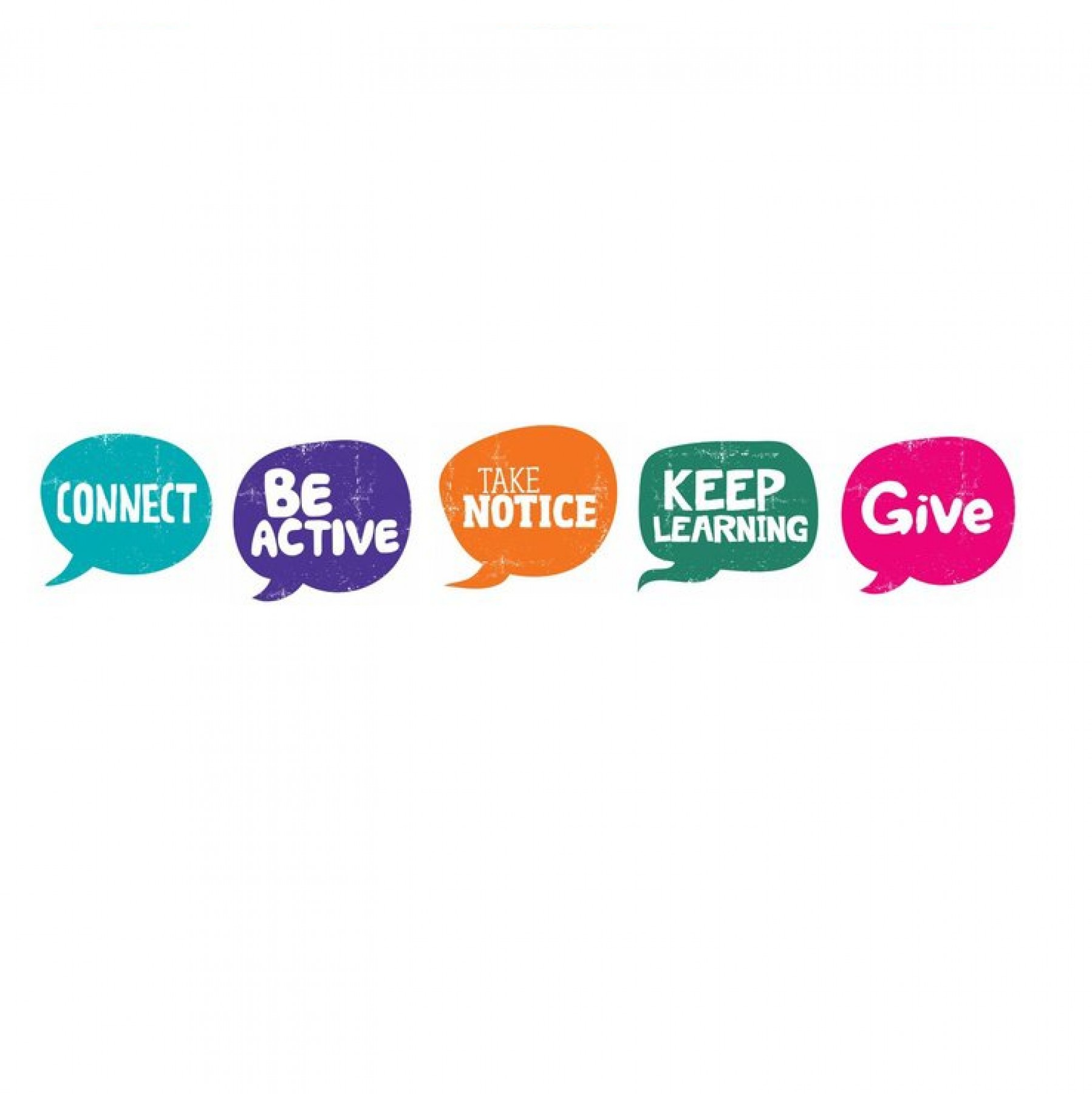 Five Ways To Wellbeing Mental Health Foundation