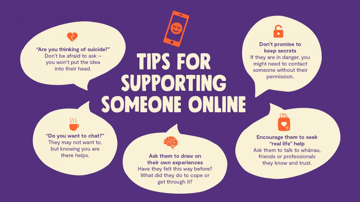 Tips For Supporting Someone Online Getting Through Together Mental Health Foundation