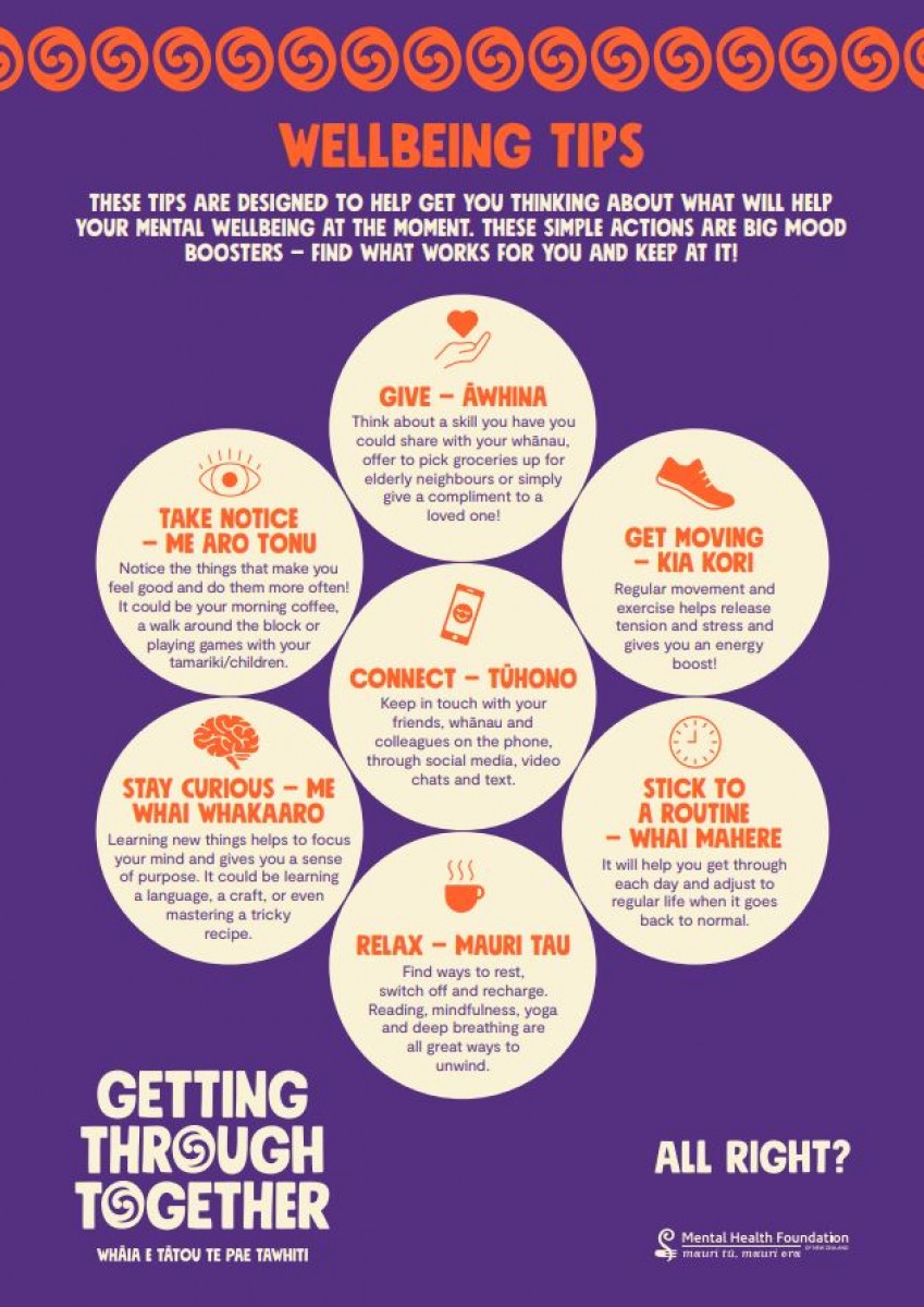 Getting Through Together Wellbeing Tips | Mental Health Foundation